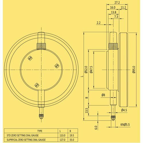 Hardness Tester Dial Gauge