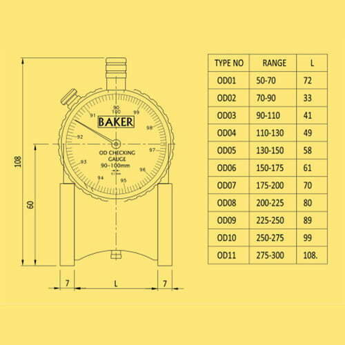 Dial Instruments Outer Diameter - Image 3