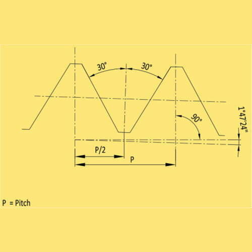 Thread Gauge NPTF-ANPT - Image 2