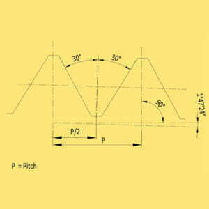 Taper Thread Gauges NPT Thread Dimensions